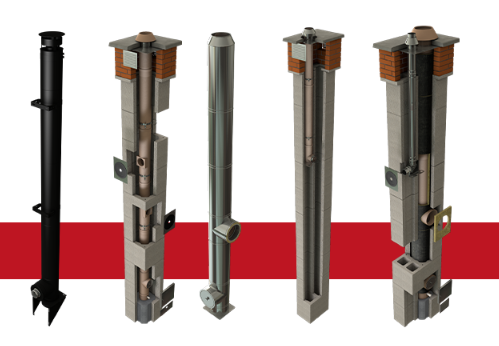System kominowy z ceramiczną rurą